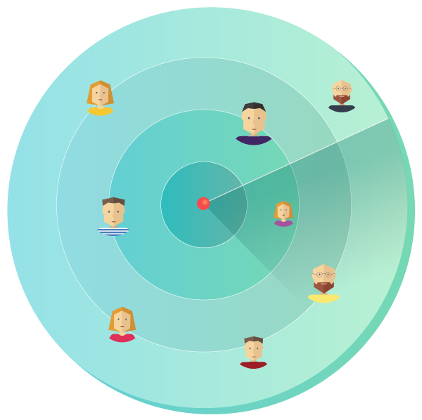 découvrir-acquisition-et-segmentation-audience